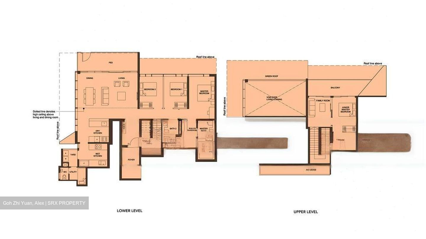 Leedon Green (D10), Condominium #454944091